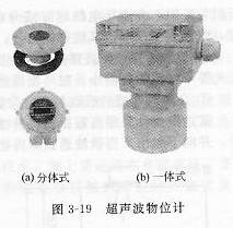 超声波物位计液位计