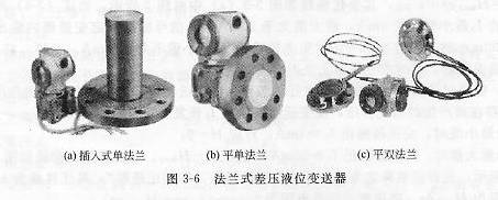 法兰式差压液位变送器