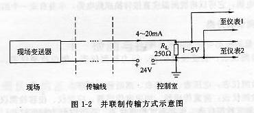 并联制传输方式示意图